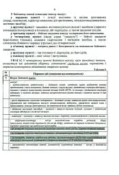 Індивідуальна підготовка (рівень командир та головний сержант загальновійськового взводу). Частина І – набуття оборонних спроможностей) - мініатюра 8