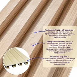 Рейка декоративна Wall Sticker WPC стінова 3000х160х23 мм Вишня SW-00001857 - мініатюра 2