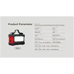 Портативна електростанція Remax Tank Series 150W Power Station RPP-325 36000mAh RPP-325 - мініатюра 3
