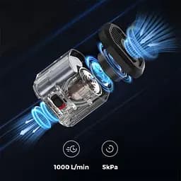 Портативний повітряний насос Flextail Evo Pump 3, 1000 л/хв, помаранчевий - мініатюра 3
