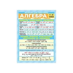 Шпаргалка шкільна "Алгебра 7-11 клас" 10112015