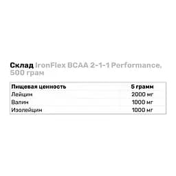 Амінокислота BCAA IronFlex BCAA 2-1-1 Performance Вишня 500 г - мініатюра 3