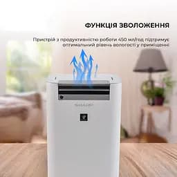 Очищувач повітря з функцією зволоження Sharp KC-G50EUW - мініатюра 15