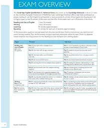 Cambridge English Qualifications: C1 Advanced Practice Tests Plus Volume 1 with key - мініатюра 3