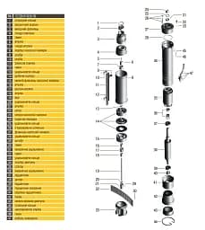 Насос свердловинний Optima 4SDm3/9 0.55 кВт 65 м кабель 1.5 м з пультом та підвищеною стійкістю до піску NEW - мініатюра 5