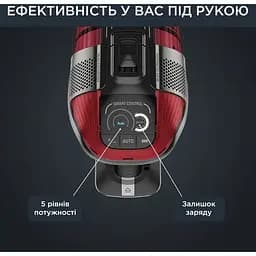 Пилосос Rowenta X-Force Flex 12.60 Auto Animal безпровідний чорно-червоний (RH98A9WO) - мініатюра 3
