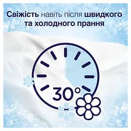 Кондиціонер для білизни Lenor Пробудження весни 850 мл - мініатюра 4