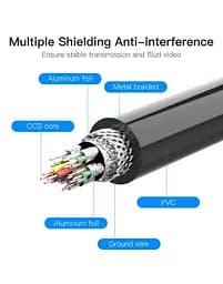Подовжувач HDMI-HDMI v.2.0 Vention F/M PVC Shell 4K 60Hz 18Gbps 1m Black (VAA-B06-B100) - мініатюра 7