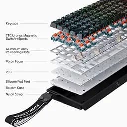 Клавіатура MCHOSE Ace 68 RGB TTC Dragon Lord Magetic Switch (MC-ACE68-32) White Topographic (G-000003845) - мініатюра 3