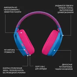 Гарнітура Logitech G435 Lightspeed Wireless Gaming - Blue (981-001062) (6736846) - мініатюра 5