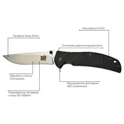 Ніж Skif Urbanite II SW Black - мініатюра 7