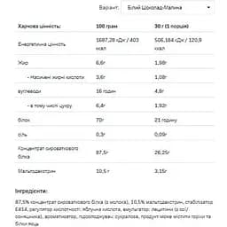 Протеїн Allnutrition Whey Protein White Chocolate Raspberry 900 г - мініатюра 2