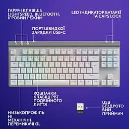 Клавіатура Logitech G515 Lightspeed TKL Wireless Gaming White (920-012539) - мініатюра 7