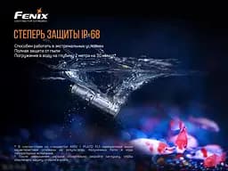Ліхтар ручний Fenix E02R синій - мініатюра 8