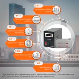 Комплект резервного живлення для котла і теплої підлоги LP (LogicPower) ДБЖ + гелева батарея (UPS B1000VA + АКБ GL 1440W) - мініатюра 2
