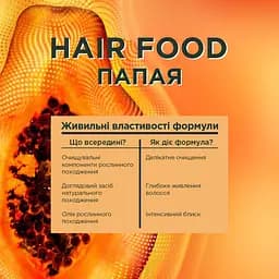 Шампунь Garnier Fructis Hair Food Papaya для пошкодженого волосся 350 мл - мініатюра 3