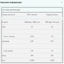 Протеїн Myprotein Clear Whey Isolate Serv Bitter Lemon 488 г - мініатюра 2