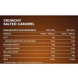 Протеїновий батончик IronMaxx Crunchy Солона карамель 45 г - мініатюра 2