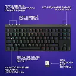 Клавіатура бездротова Logitech G515 LIGHTSPEED TKL (920-012565) чорна - мініатюра 8
