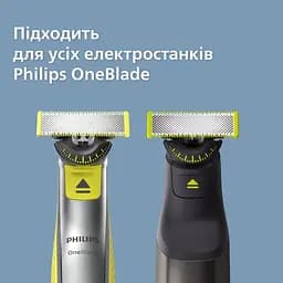Змінне плаваюче лезо Philips OneBlade 360 4 шт. (QP440/50) - мініатюра 8