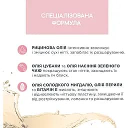 Олія-втирка для нігтів Eveline Nail Therapy Professional Med+ 12 мл - мініатюра 4