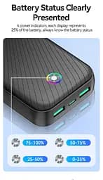Павербанк - портативний акумулятор Rocoren Haoyue Pro 20000mAh 22.5W чорний - мініатюра 6