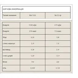 Протеїн Myprotein Impact Whey Protein Banana 2500 г - мініатюра 2