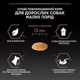 Сухий корм Purina Pro Plan Small & Mini Adult 1+ Sensitive Skin для дорослих собак дрібних порід з чутливою шкірою з лососем 700 г (12272469) - мініатюра 9