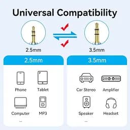 Кабель Vention 3.5mm Male to 2.5mm Male 0.5m Black (BKFHD) - мініатюра 10