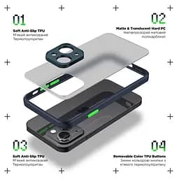 Чехол-накладка для Xiaomi Redmi Note 13 Pro+ 5G, Frosted Matte, синий, противоударный чехол с защитой всего корпуса, термополиуретан TPU + поликарбонат PC, ArmorStandart (ARM71840) - мініатюра 2
