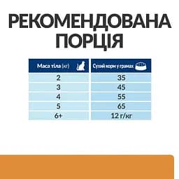 Сухий корм Hill's Prescription Diet k/d для котів підтримання функції нірок, з куркою, 8 кг - мініатюра 8