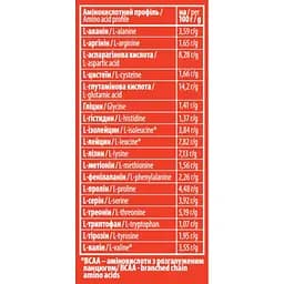 Протеїн Sporter Whey 100% Protein Vanilla cироватковий 1 кг - мініатюра 3