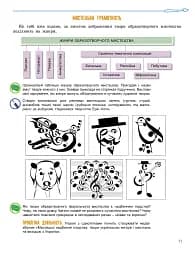 Мистецтво. 7 клас - мініатюра 11