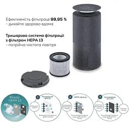 Beurer Очисник повітря Beurer, 50м2, 266м3/рік, дисплей, HEPA H13, вугільний фільтр, Wi-Fi, 4 режими, чорний - мініатюра 7