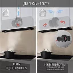 Витяжка Perfelli Nuova 6JWRB Nero - мініатюра 8