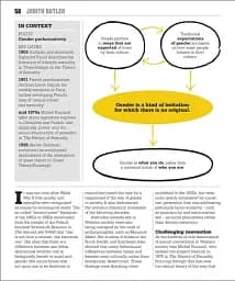 Big Ideas. The Sociology Book - мініатюра 4