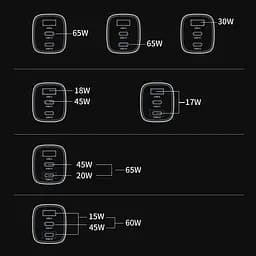 Мережевий зарядний пристрій Choetech PD9006 PD65W GAN USB-A+2xUSB-C White (43-00171) - мініатюра 6