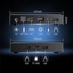 Смарт ТВ приставка X96 NEX 4/32 Гб Smart TV Box Android TV 14 - мініатюра 6
