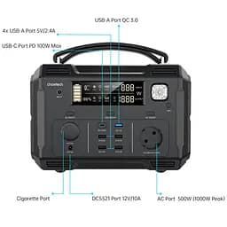 Зарядна станція Choetech BS004 500Вт (484Вт/г) QC 3.0, USB-C PD100 Вт - мініатюра 5