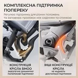 Ігрове крісло Sihoo DORO C300L Mesh Black (DORO-C300L-A3-101) - мініатюра 7
