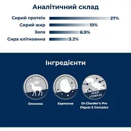 Сухий гіпоалергенний корм для собак Dr.Clauder’s Hyposensitive Venison & Potato оленина та картопля 3.5 кг - мініатюра 3