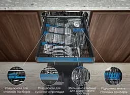 Посудомийна машина Electrolux ESM48310SW (7195882) - мініатюра 4