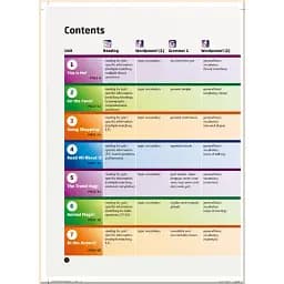 Laser. Student's Book A1+ with Macmillan Practice Online + eBook Pack - мініатюра 2