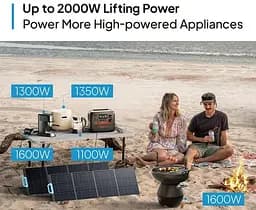 Портативна зарядна станція Bluetti AC70P 1000W 864Wh EU євро розетки - мініатюра 5