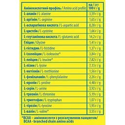 Протеїн Sporter Whey 100% Protein Lactose Free Vanilla cироватковий 1 кг - мініатюра 3