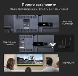 Смарт ТВ приставка Android SmartTV Box Tanix TX-9 2/16Gb Wi-Fi 5G 4K TV Stick - мініатюра 5