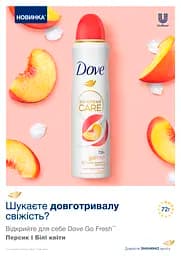Антиперспірант Dove Go Fresh 72h Персик та білі квіти  аерозоль 150 мл - мініатюра 6