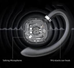 Бездротові кісткові Bluetooth навушники TWS Y1 зі спортивними дужками за вухо Чорні - мініатюра 9