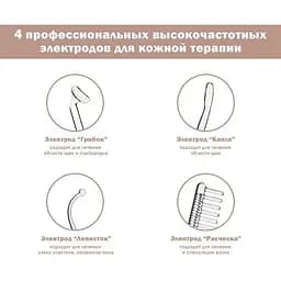 Портативна дарсонваль Medica+ Darsoline 4.0  - мініатюра 8