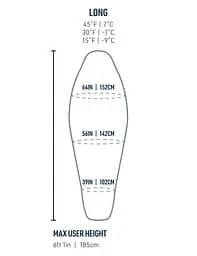 Спальник Sea To Summit Spark Women's -9C/15F Long Pewter Grey R правий (1033-STS ASL041071-351706) - мініатюра 8